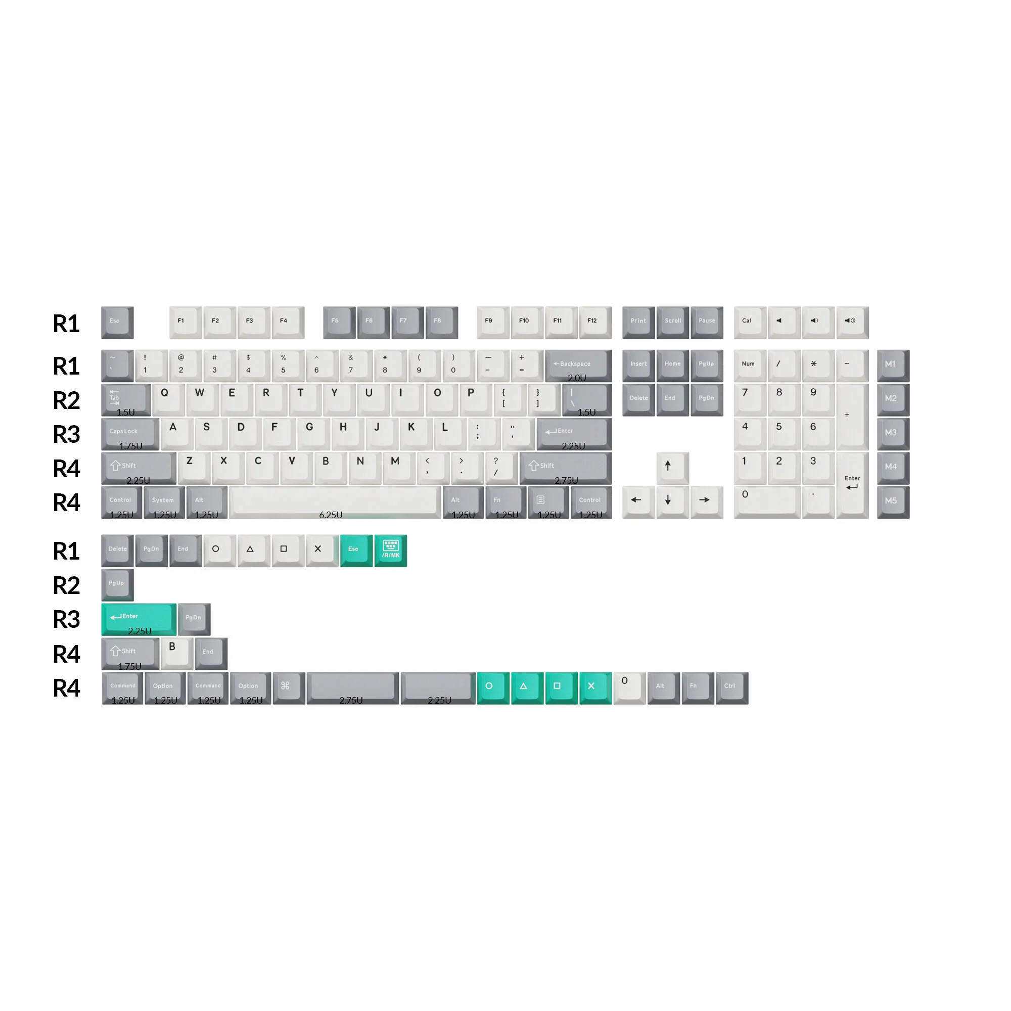 Cherry Profile Double-Shot PBT Full Set Keycaps - Dolch Red, Gray White Mint, Blue Black Yellow - Image 5