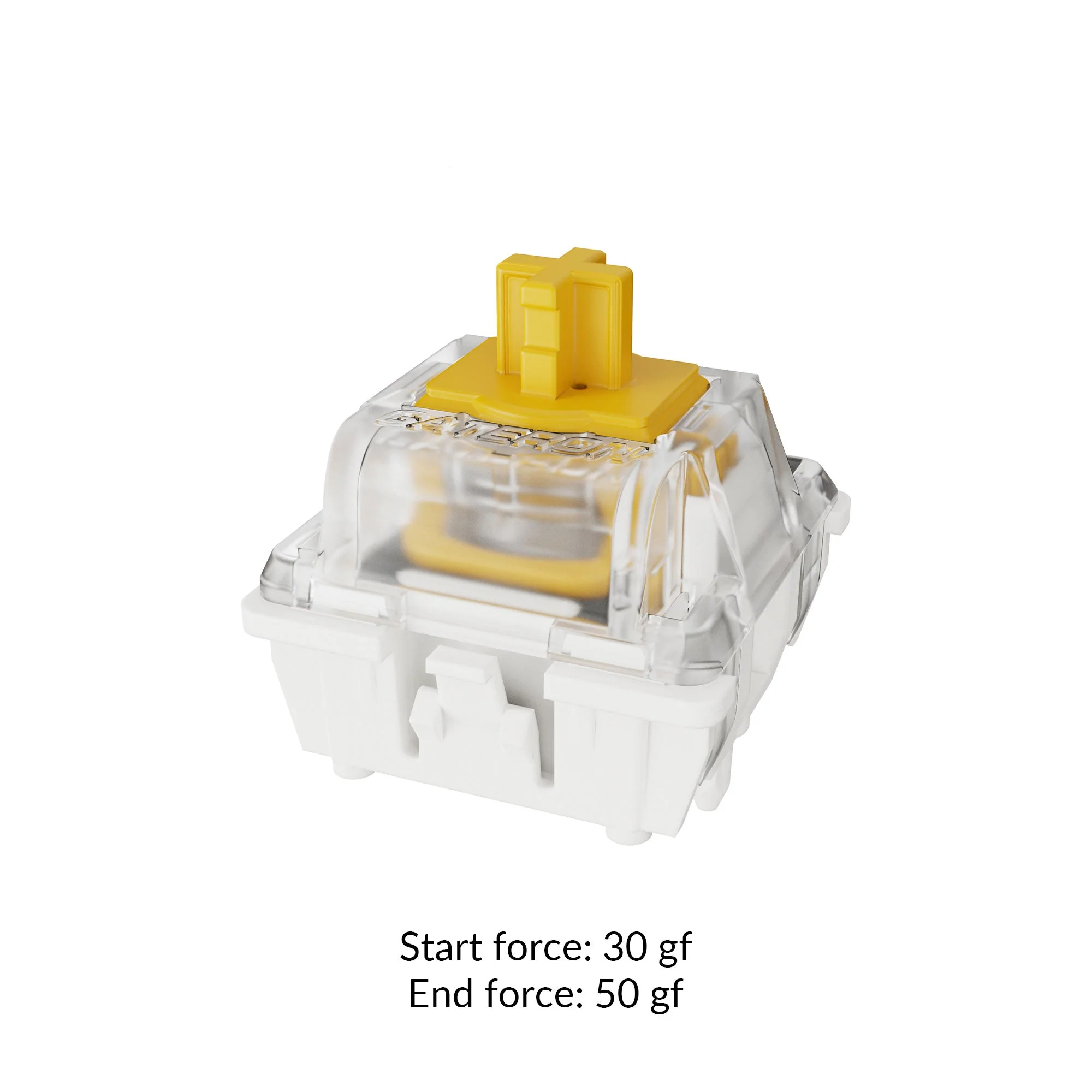 Gateron Double-Rail Magnetic Switch - Image 7