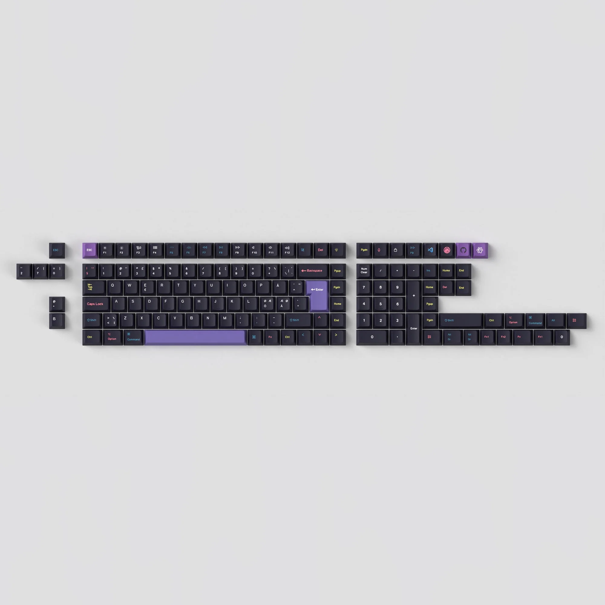 ISO Cherry Profile Dye-Sub PBT Full Set Keycap Set - Developer - Image 4